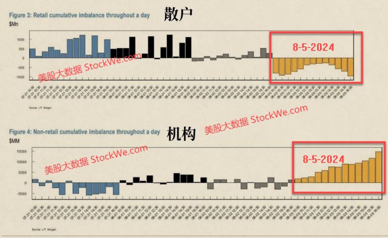 美国经济“衰而不退”