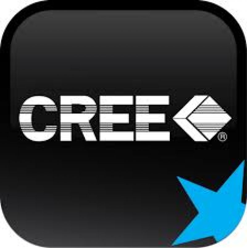 一个抄底的机会 CREE