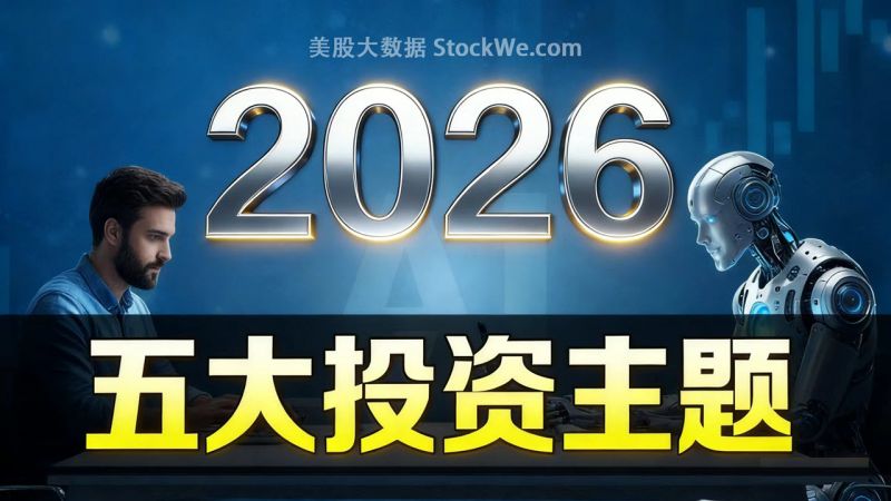 美股 2026年五大投资主题