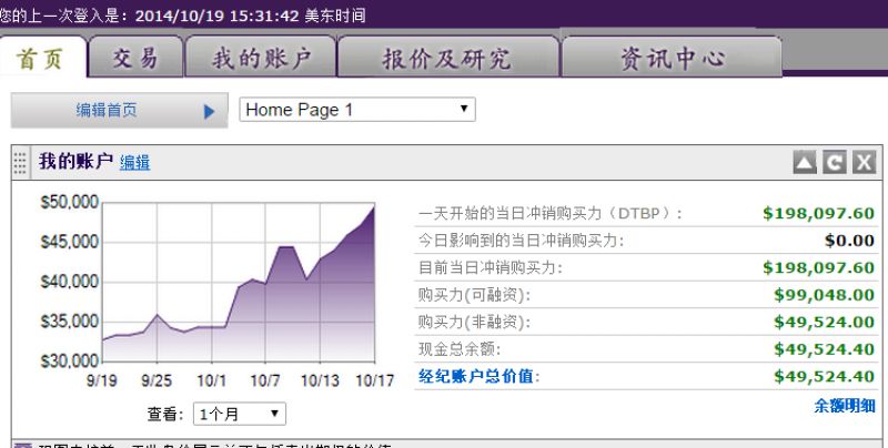 视频顶尖交易】美股单月回报77%，打败大盘，来自史考特账户