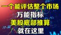 美股还能再跌30%