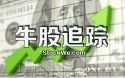 美股牛股