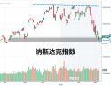 Feel the Market！把市场当人看待
