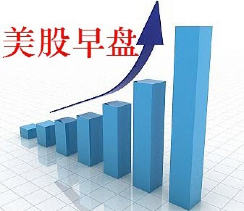 1月消费者信心指数好于预期，美股反弹，中概股领涨华尔街